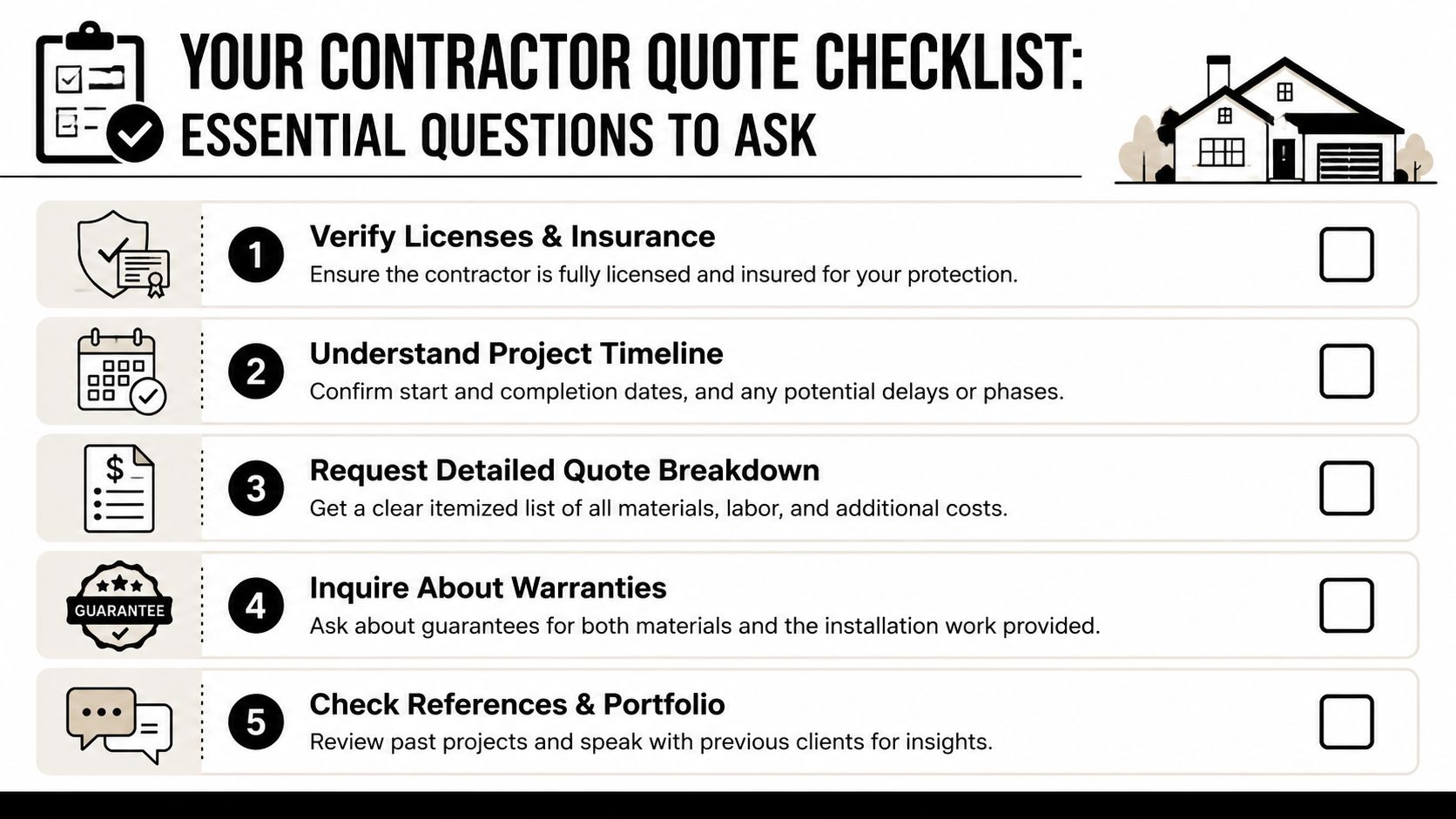 A contractor quote checklist graphic outlining five essential questions to ask before hiring a home improvement professional.