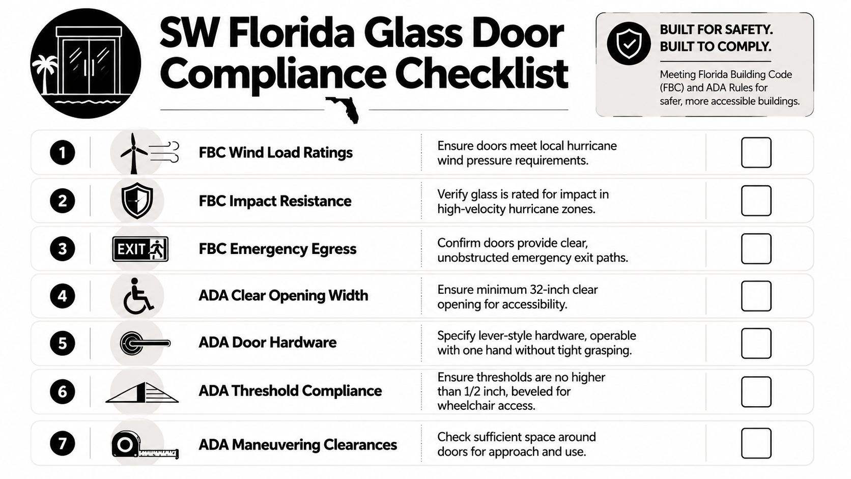 A seven-point checklist for Florida commercial glass door compliance with building and ADA accessibility regulations.