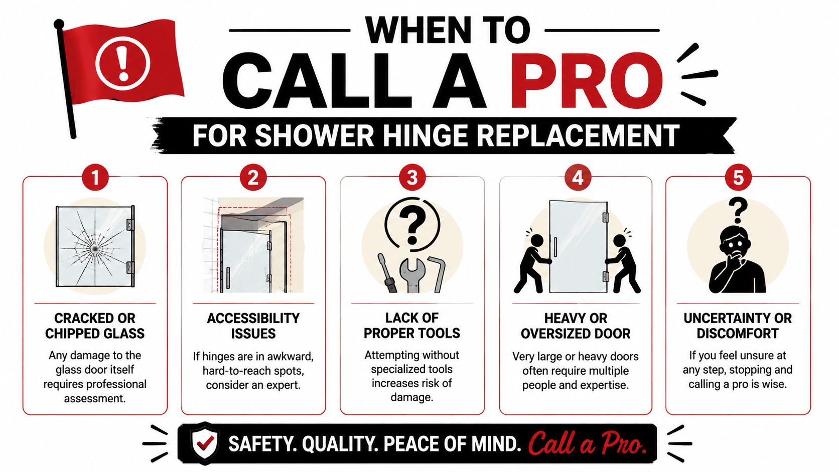 An infographic detailing five key reasons to hire a professional for shower door hinge replacement.