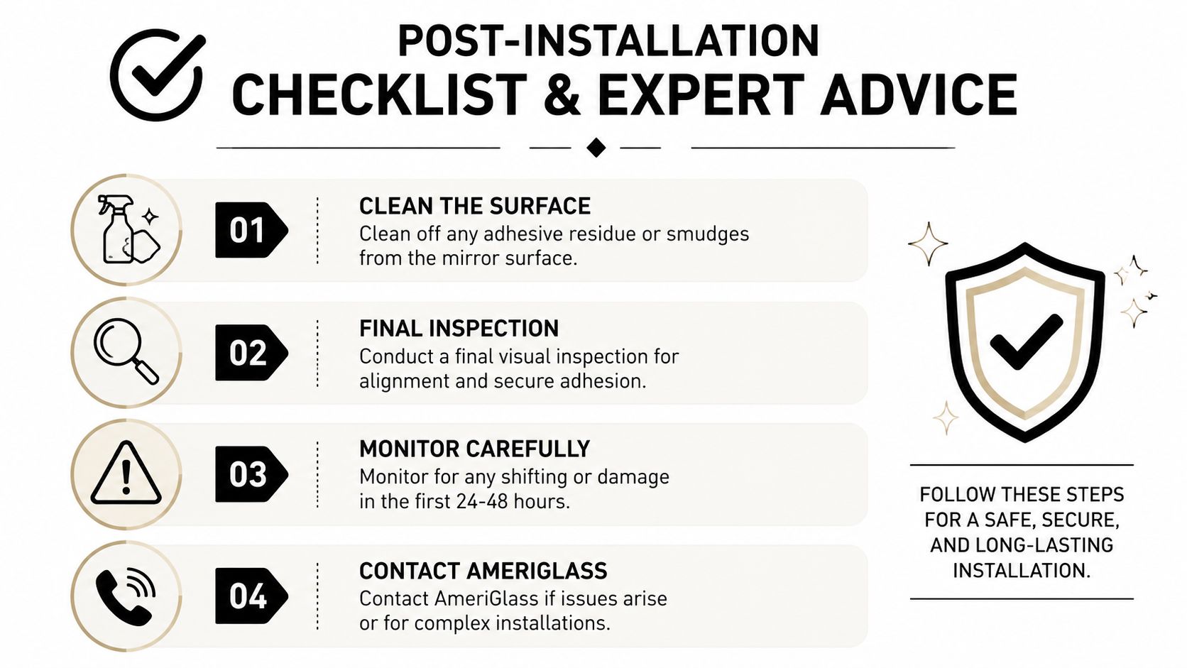A four-step post-installation checklist for securing and cleaning a newly installed frameless mirror surface properly.