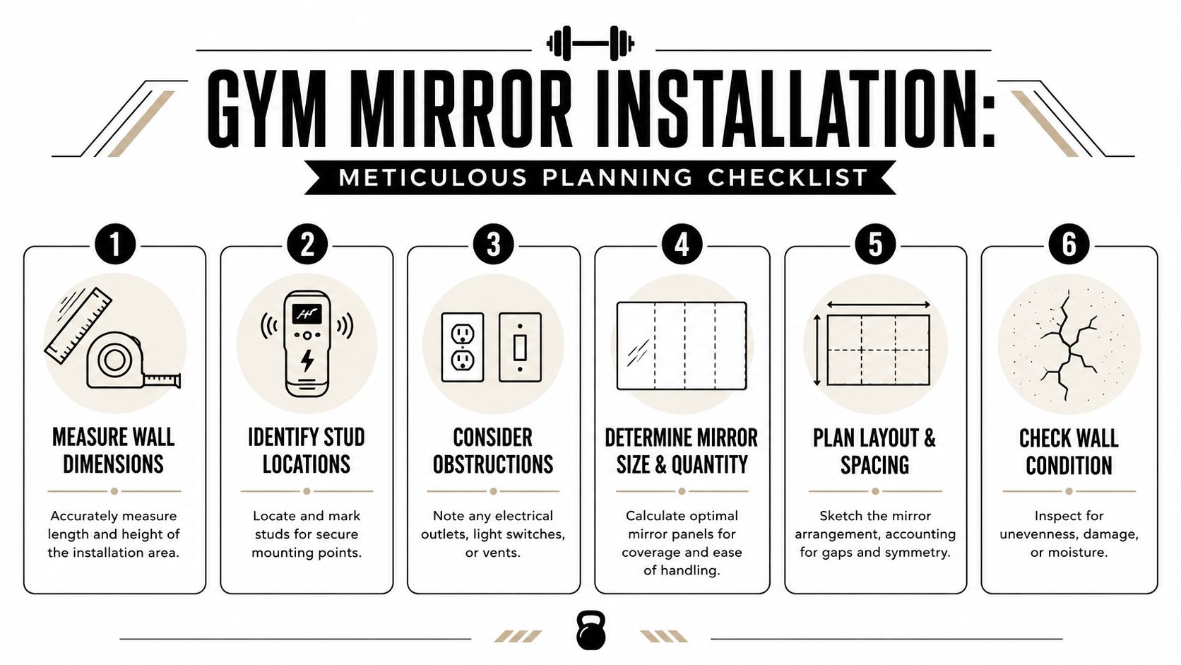A gym mirror installation planning checklist infographic featuring six steps for successful wall mirror preparation.