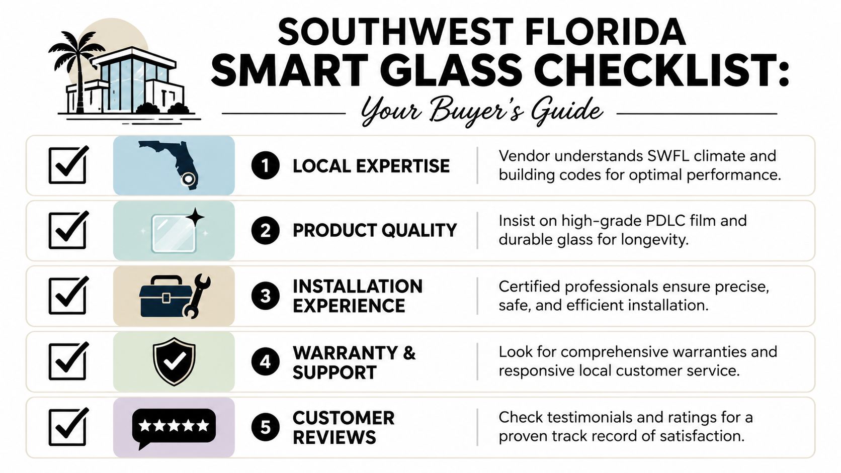 A checklist guide for buying smart glass in Southwest Florida with five essential professional selection criteria.